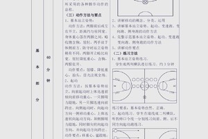 如何找到季后赛篮球训练的专业指导:全面指南与实战经验